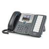 Điện thoại IP Cisco SPA500S