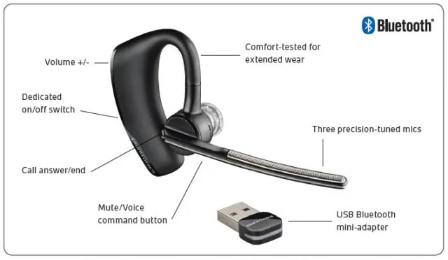 Tai nghe Plantronic Voyager Legend UC B235-M 6 Tai nghe Plantronics Voyager Legend UC B235M