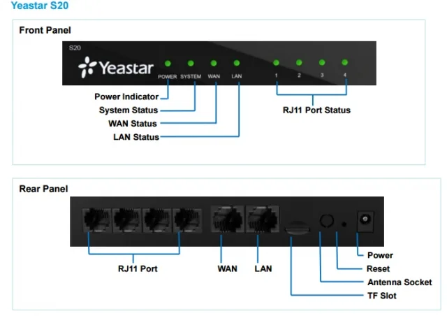 Yeastar S20.preview