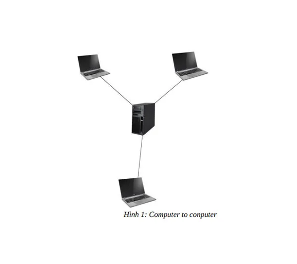 Tìm hiểu về công nghệ VoIP 2 hinh 1 1