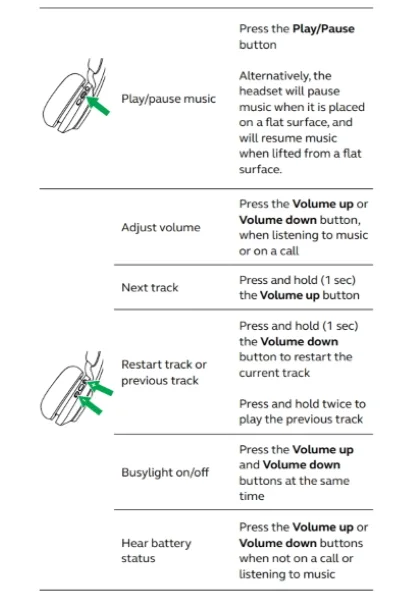 Đánh giá tai nghe Bluetooth Jabra Evolve2 65 11 Jabra Evolve2 65 11 1