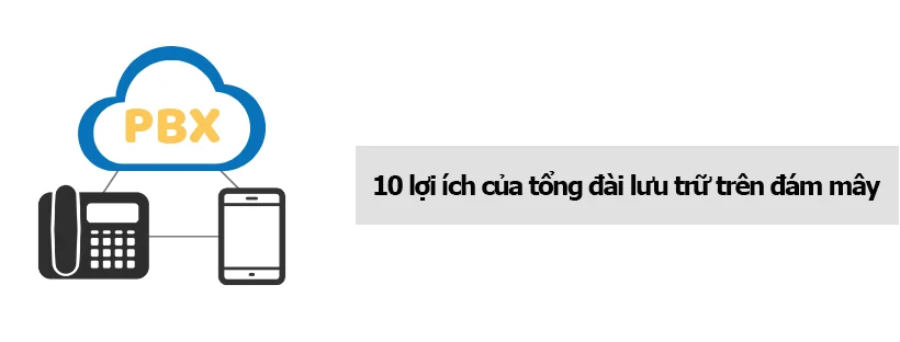 10 lợi ích của tổng đài lưu trữ trên đám mây 3 10 lợi ích của tổng đài lưu trữ trên đám mây