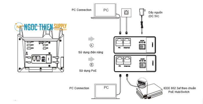 Cách lắp đặt điện thoại IP Phone Yealink SIP T30/T30P