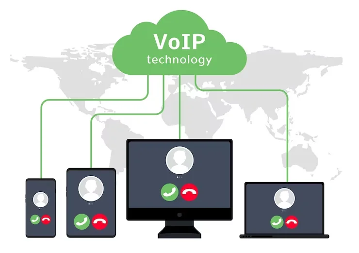 Kết hợp Tổng đài VoIP và hệ thống IVR 2 Tổng đài VoIP