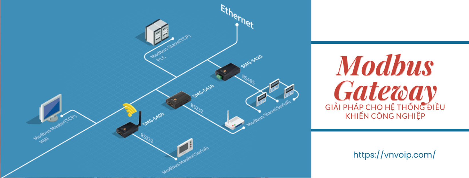 Modbus Gateway: Giải pháp cho hệ thống điều khiển công nghiệp