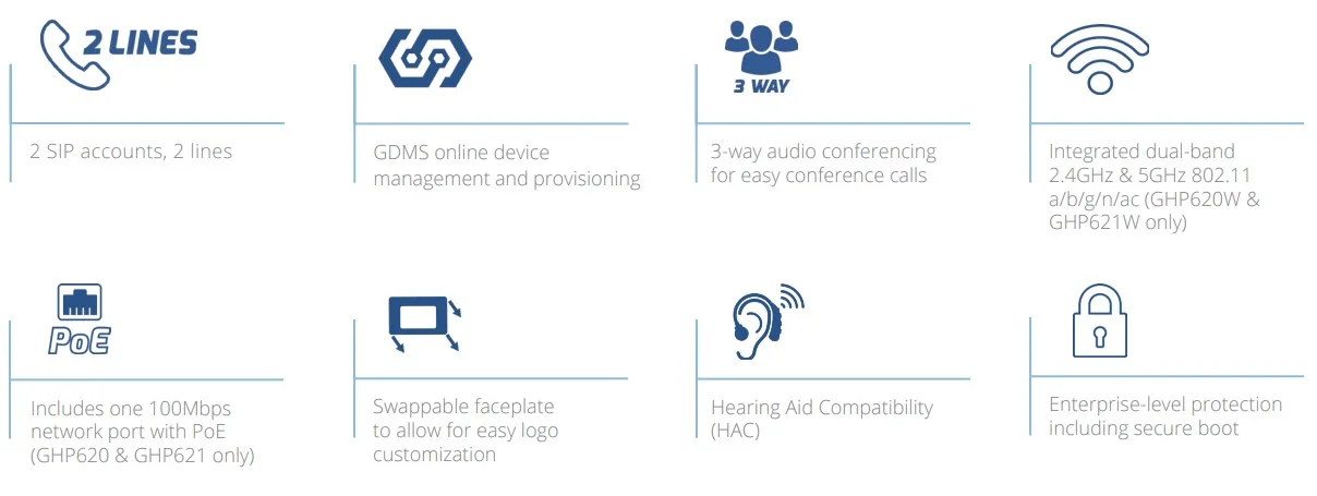 Điện thoại VoIP Wifi dùng cho khách sạn Grandstream GHP621W 9 giới thiệu điện thoại ip cho khách sạn Grandstream GHP