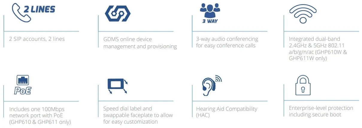 Điện thoại IP Wifi khách sạn Grandstream GHP610W 7 giới thiệu điện thoại ip Grandstream Ghp610w (1)