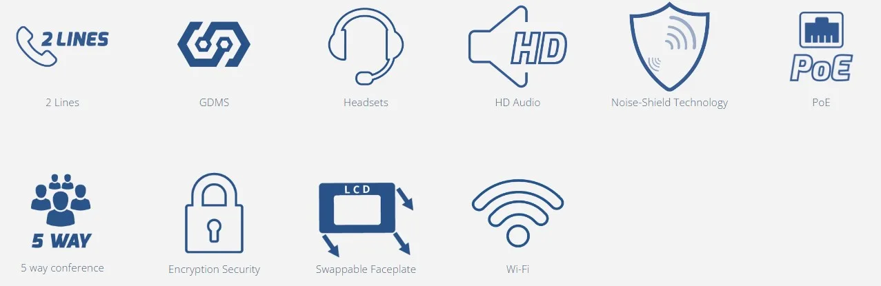 giới thiệu điện thoại ip Grandstream Grp2602g