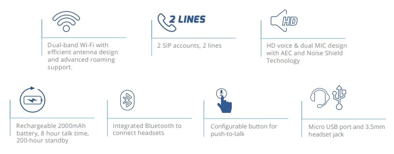 điện thoại Ip Grandstream Wp822 là gì
