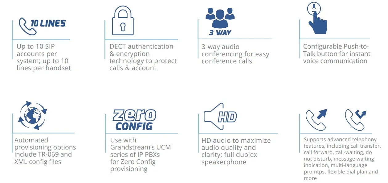 tính năng điện thoại ip Grandstream Dp722