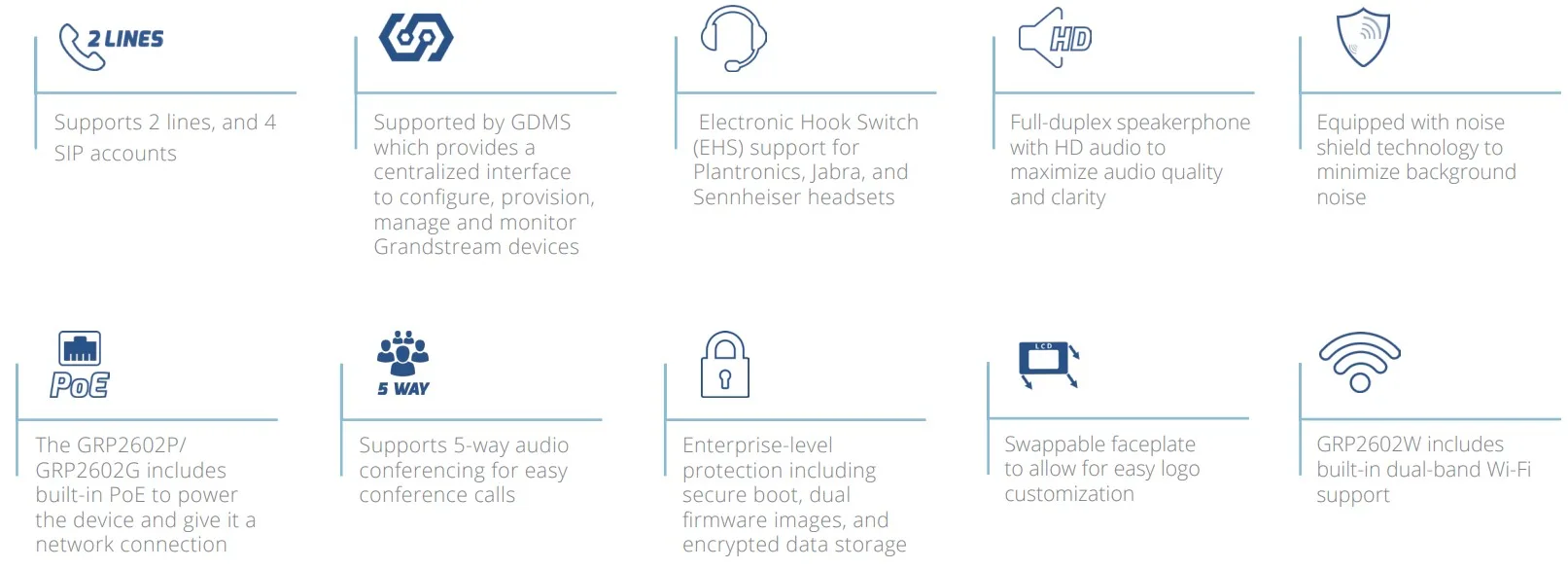 tính năng điện thoại Ip Grandstream Grp2602