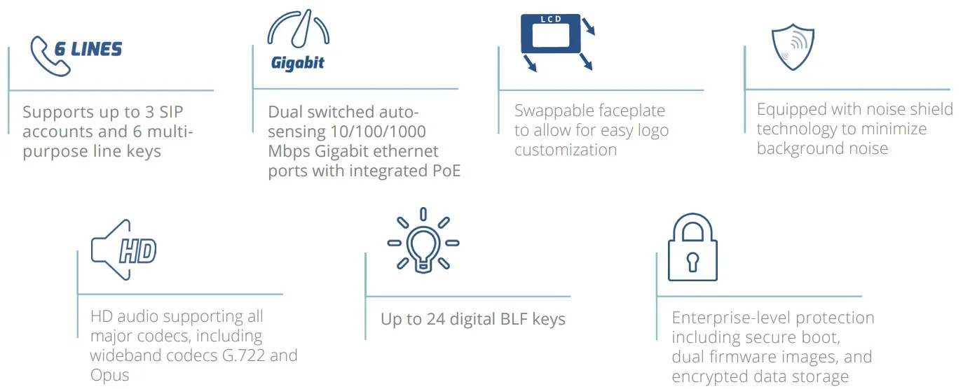 tính năng điện thoại Ip Grandstream Grp2613