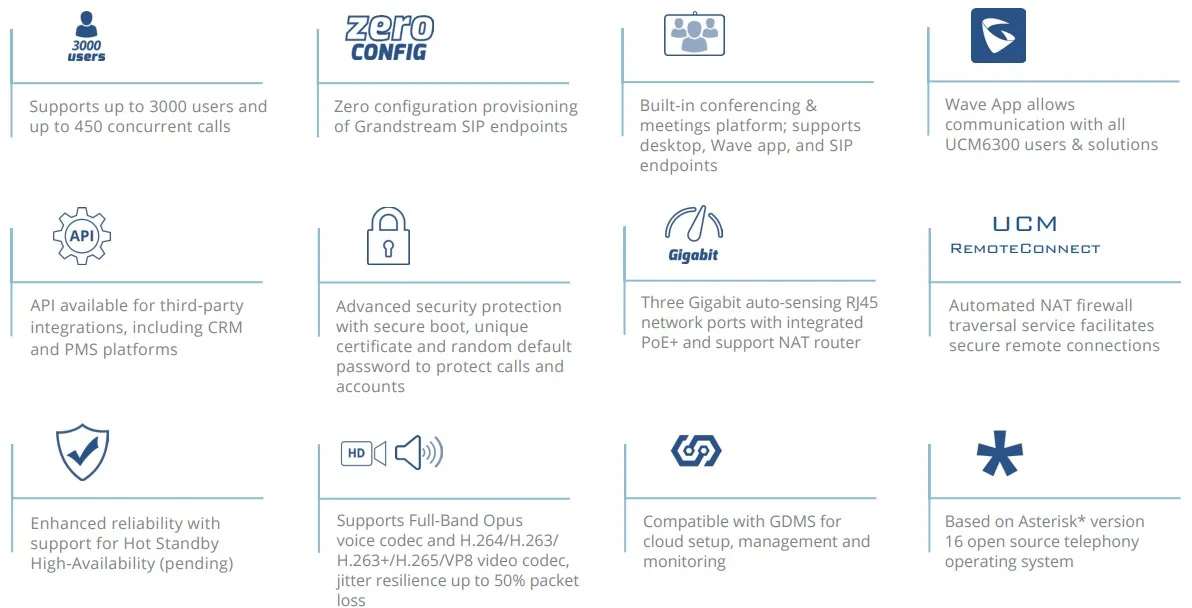tính năng tổng đài ip Grandstream Ucm6301