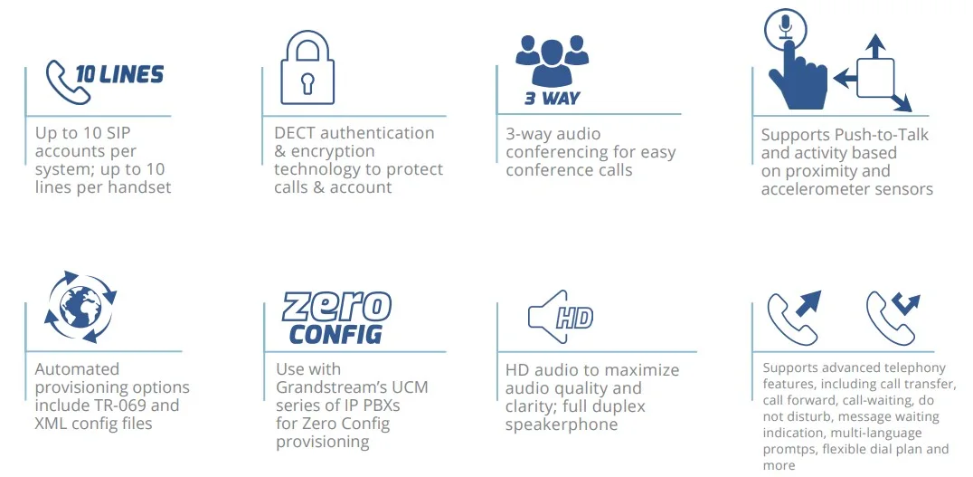 tính năng trạm thu phát không dây Grandstream Dp752