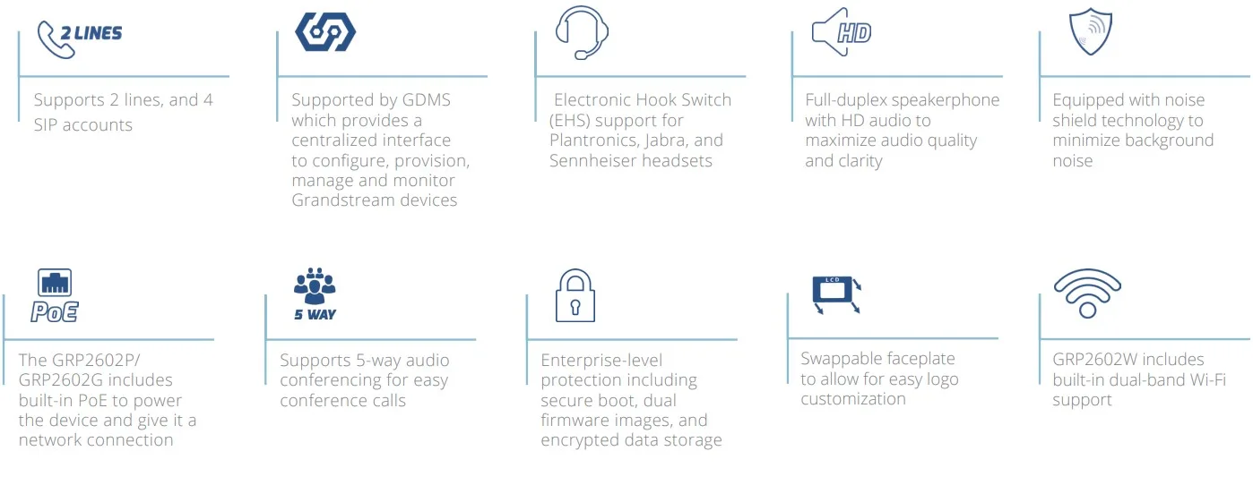 Tính năng điện thoại ip Grandstream Grp2602w