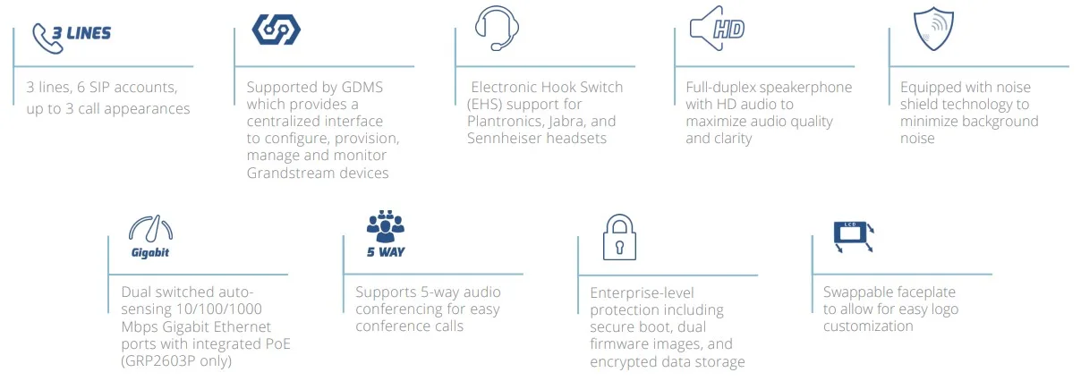 tính năng điện thoại Ip Grandstream Grp2603
