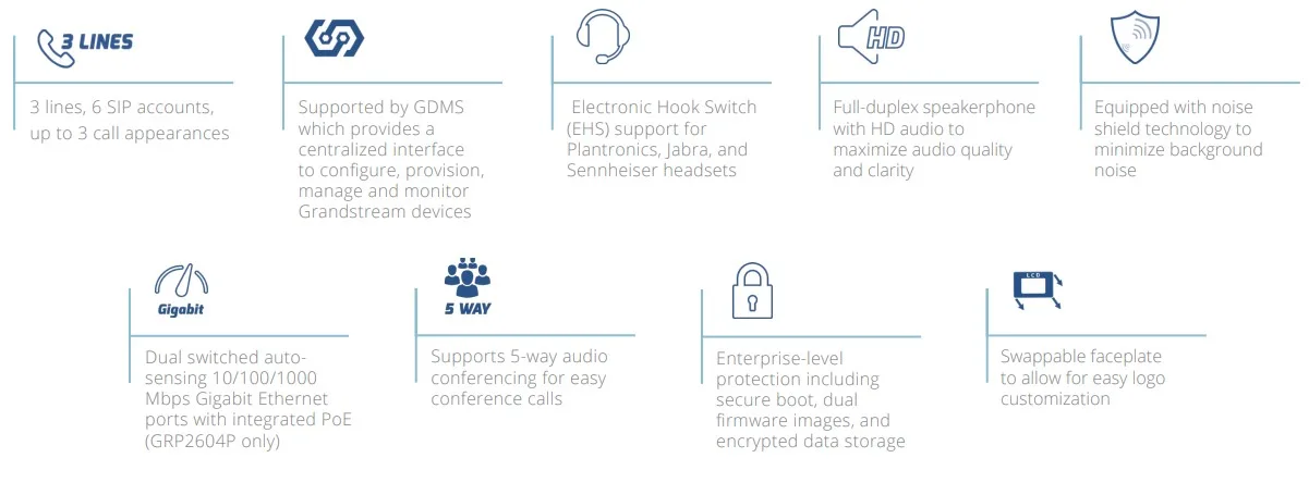 tính năng điện thoại Ip Grandstream Grp2604