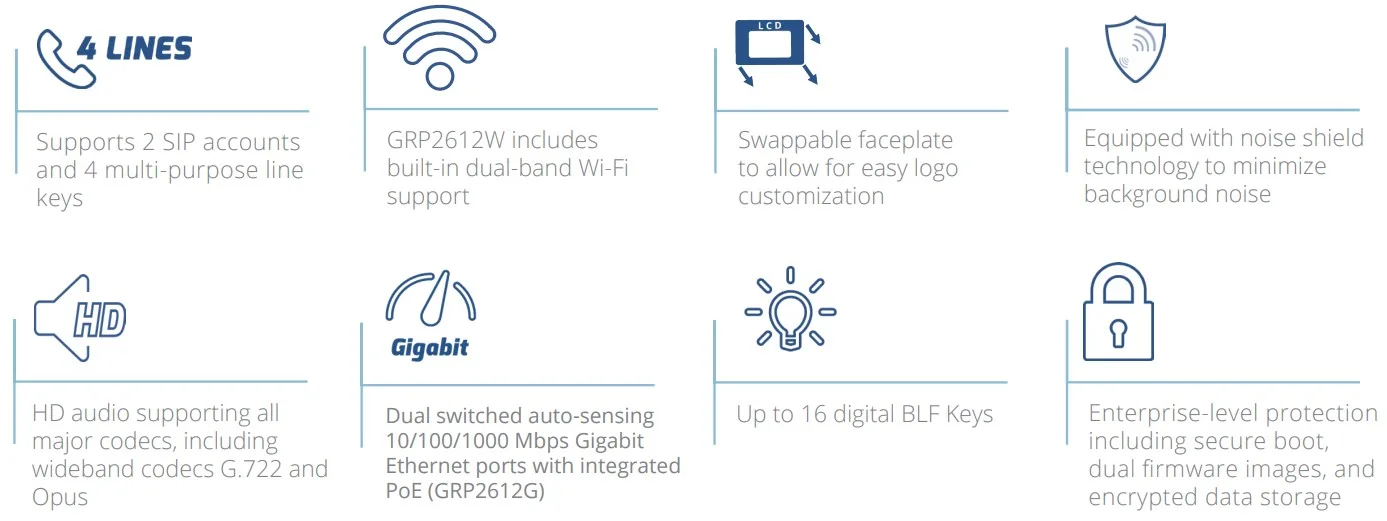 tính năng điện thoại Ip Grandstream Grp2612w