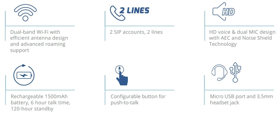 tính năng điện thoại ip Grandstream Wp810