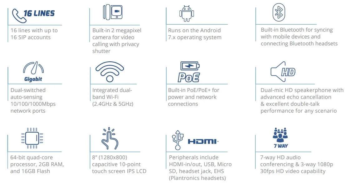 tính năng điện thoại Ip Video Call Grandstream Gxv3380