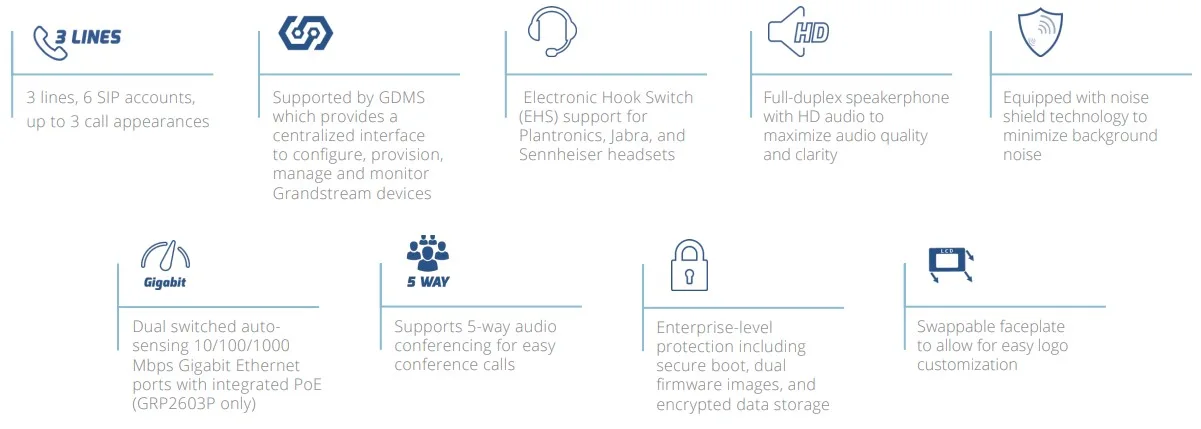 tính năng điện thoại ip Grandstream Grp2603p